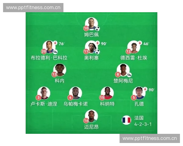 全方位全面回顾2018足球世界杯精彩对阵与完整赛程解析指南